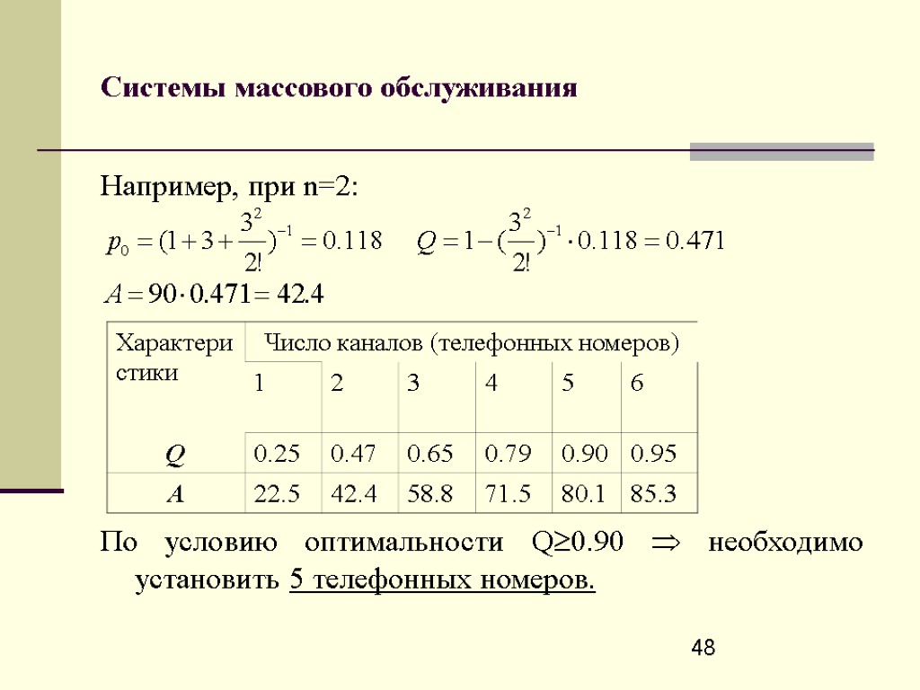 48 Системы массового обслуживания Например, при n=2: По условию оптимальности Q0.90  необходимо установить